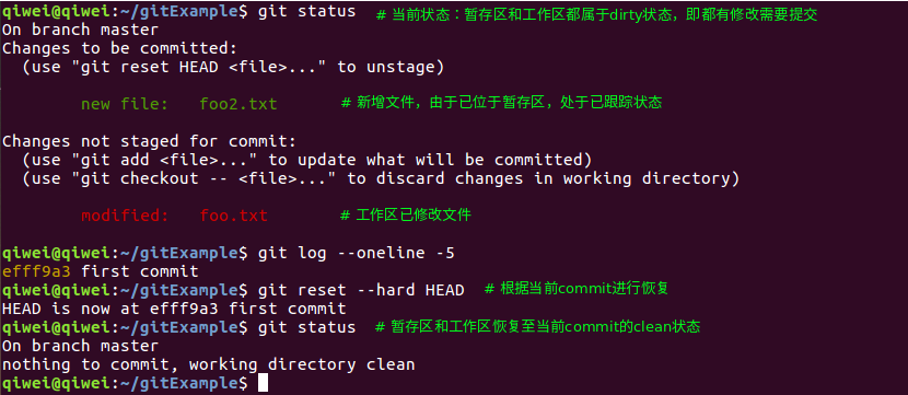 git reset --hard