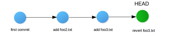 image-20210129105723618
