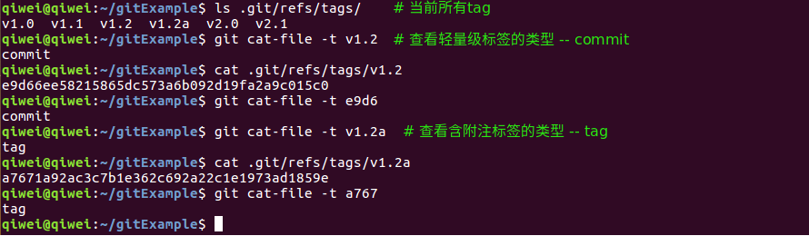 只有含附注的标签真正建立了tag对象