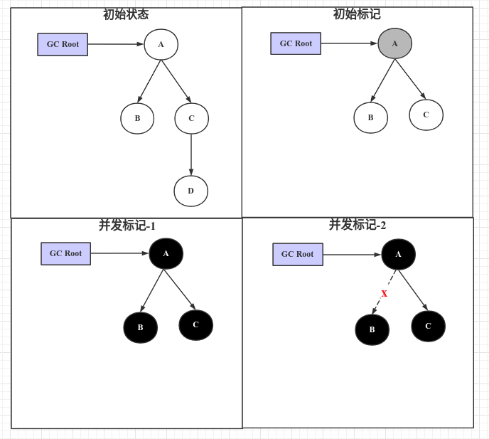 多标
