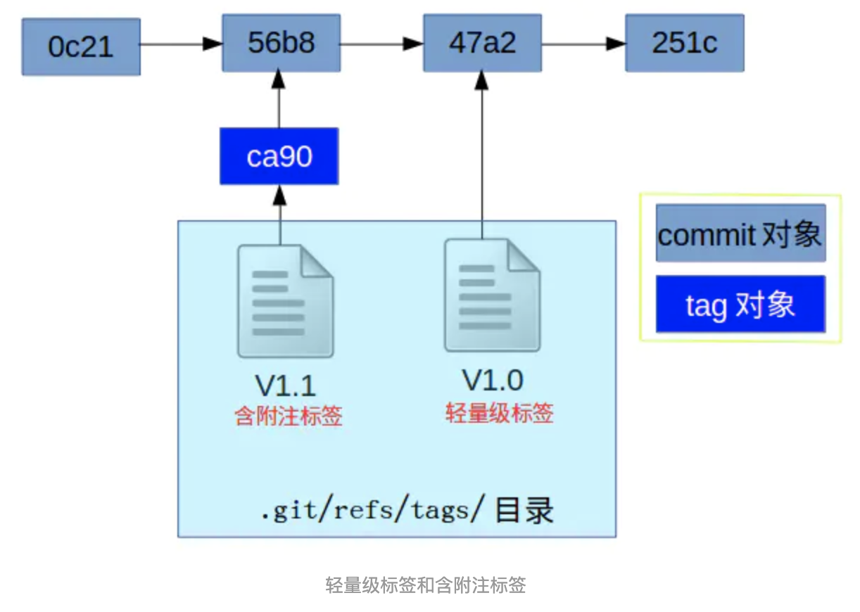 image-20200816173027595