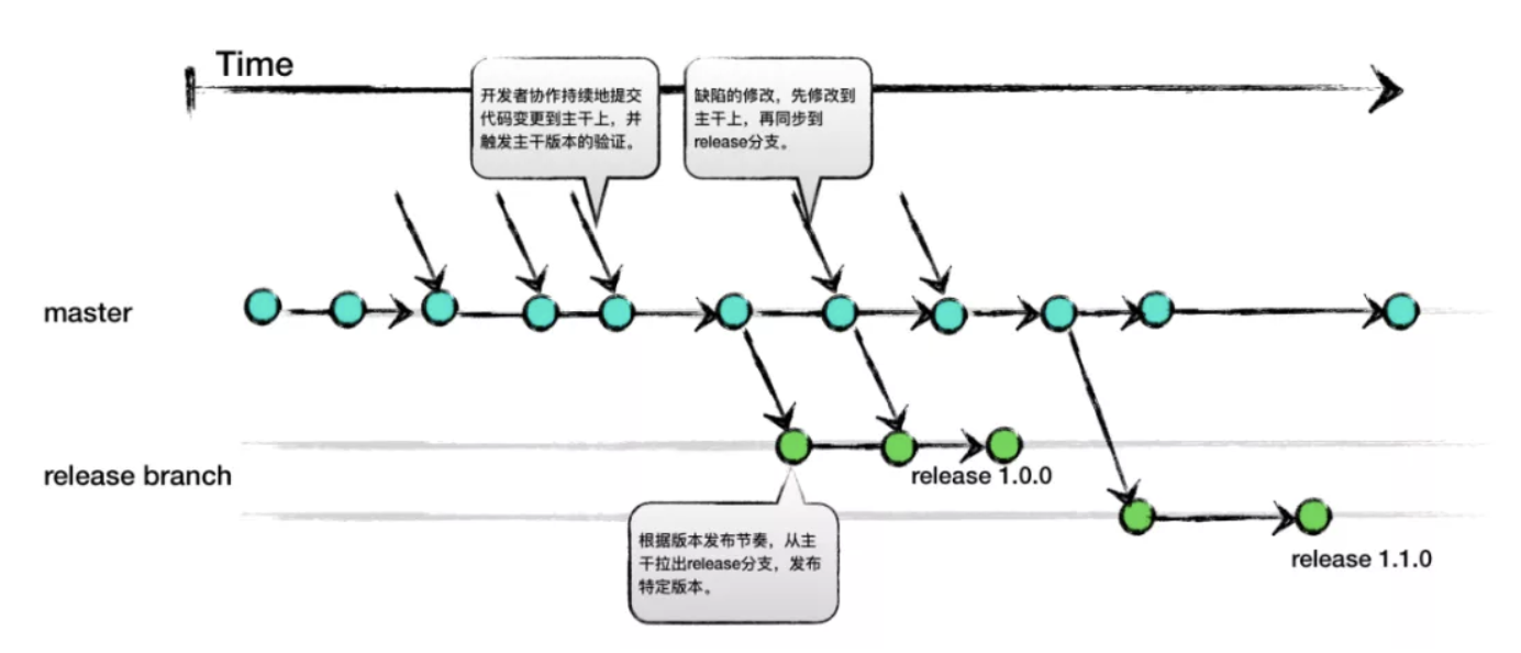 image-20200818223844817