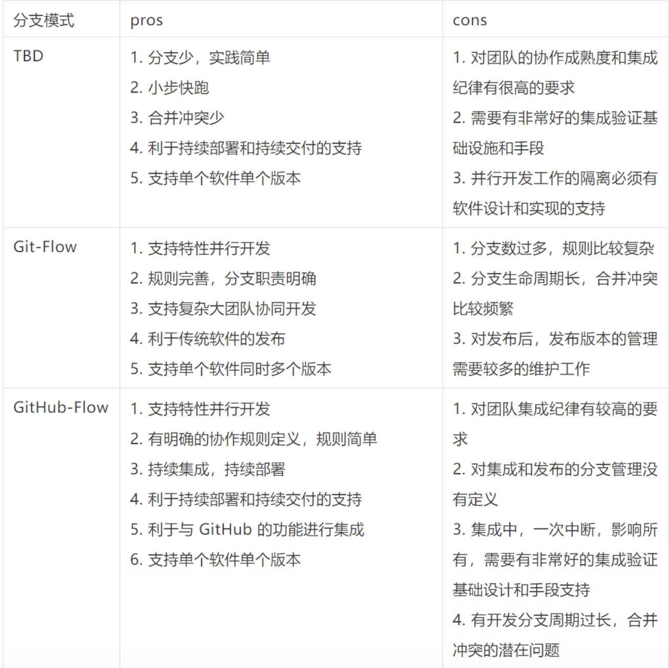来源https://mp.weixin.qq.com/s/9Ey04P5Xv4W95N2FEioZ1g