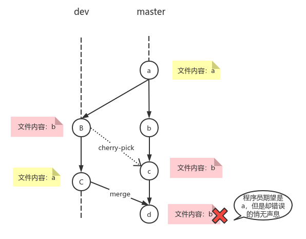 image-20211021180444036