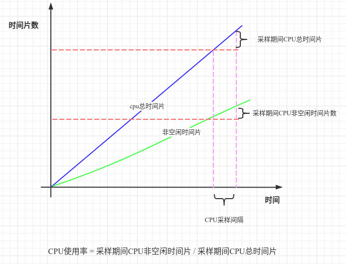 image-20210122160458169