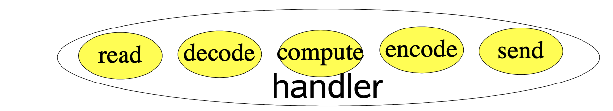 image-20210125221312780