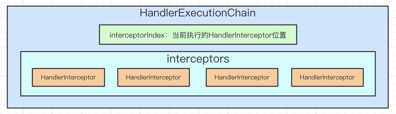 image-20210515215652411