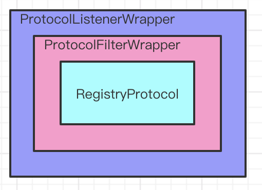 image-20210529183413311