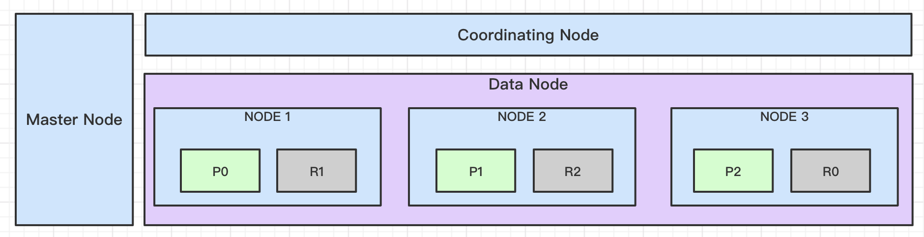 image-20210606223823230