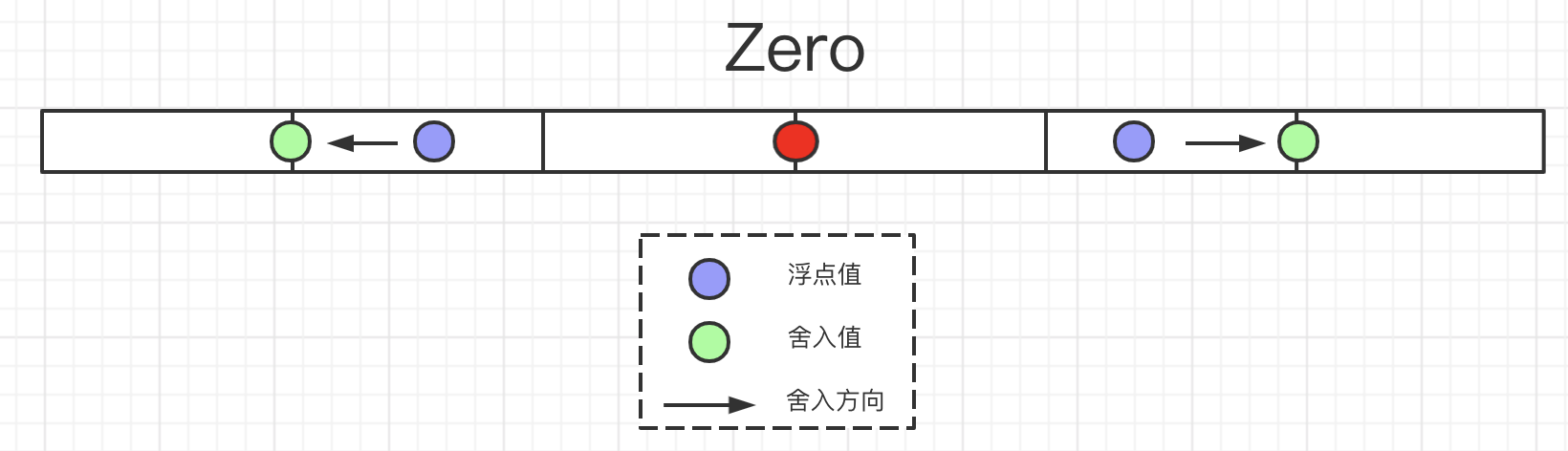 image-20210606110040519