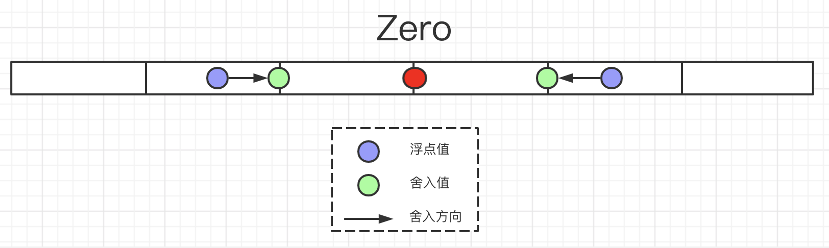 image-20210606110225387