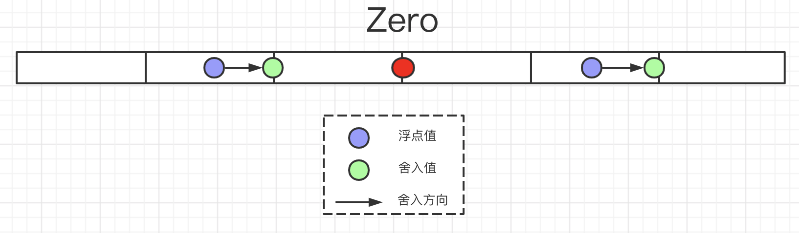 image-20210606110422199