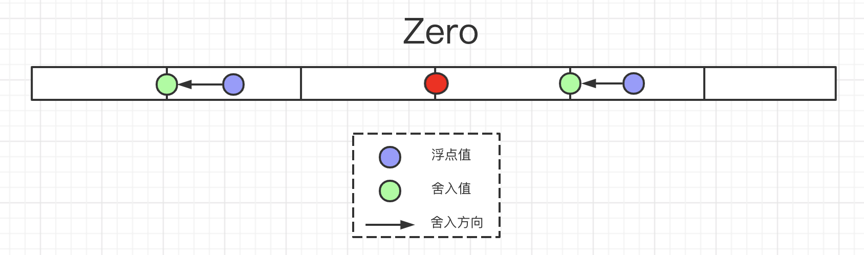 image-20210606110632630