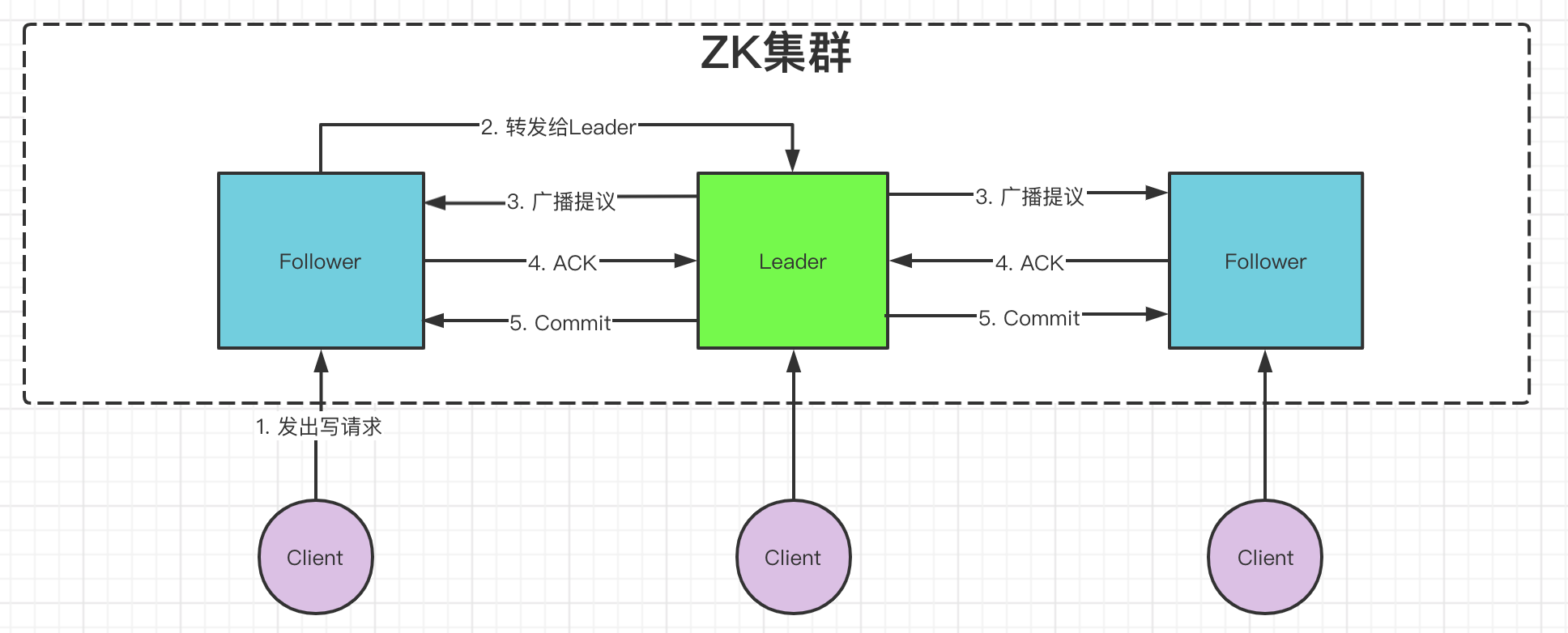 image-20210623233218060