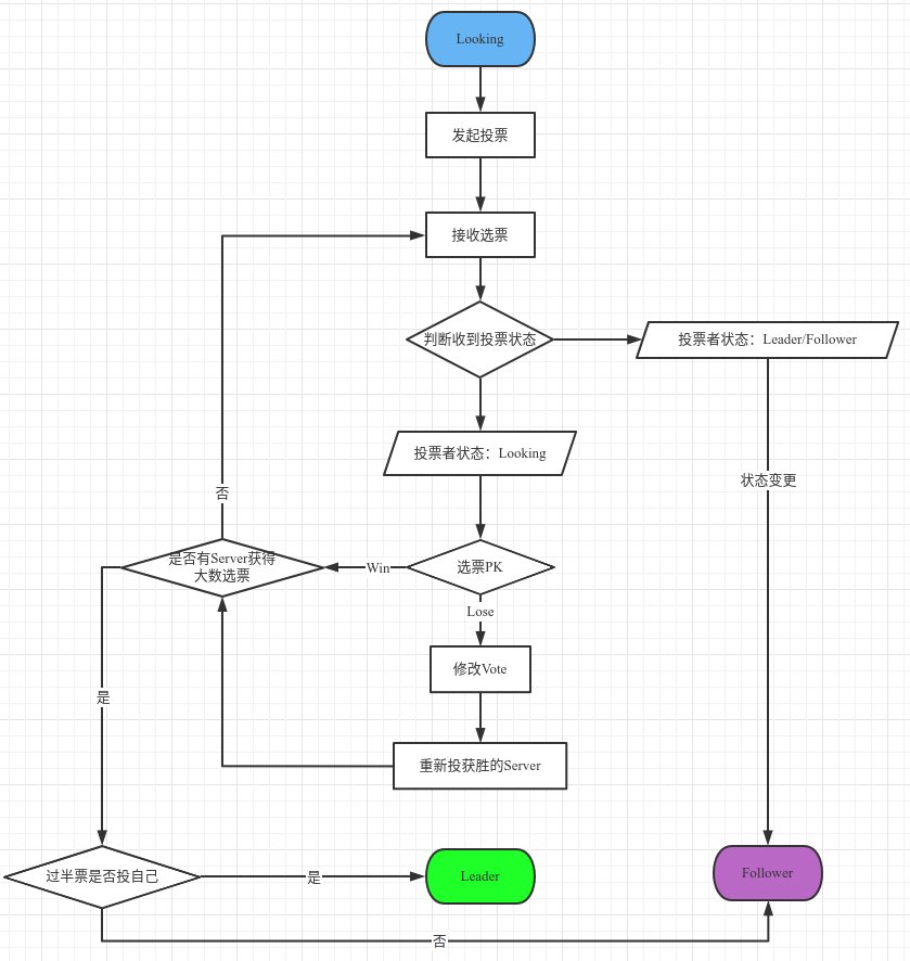 image-20210625175411500