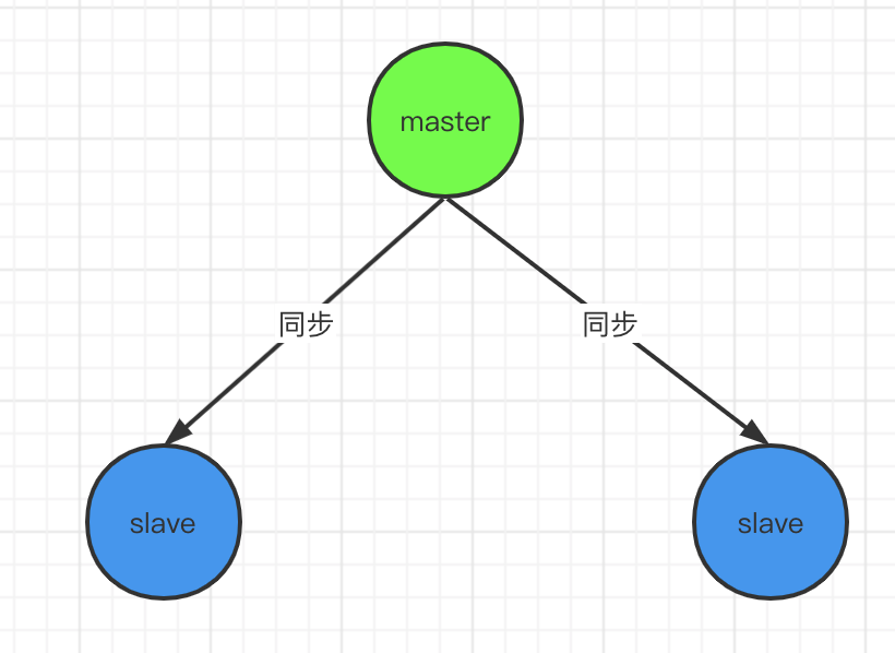image-20210626215813162