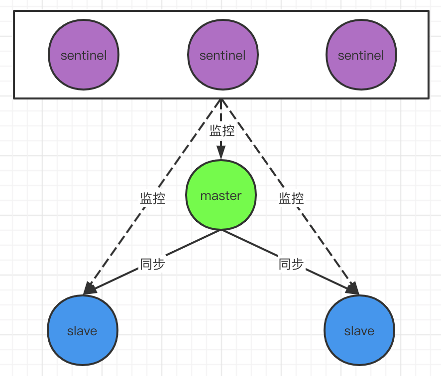 image-20210626215825667