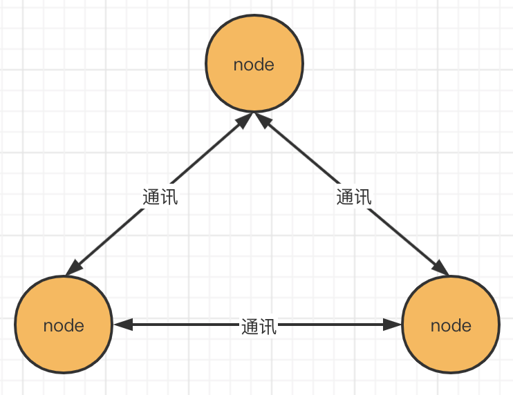 image-20210626215841682