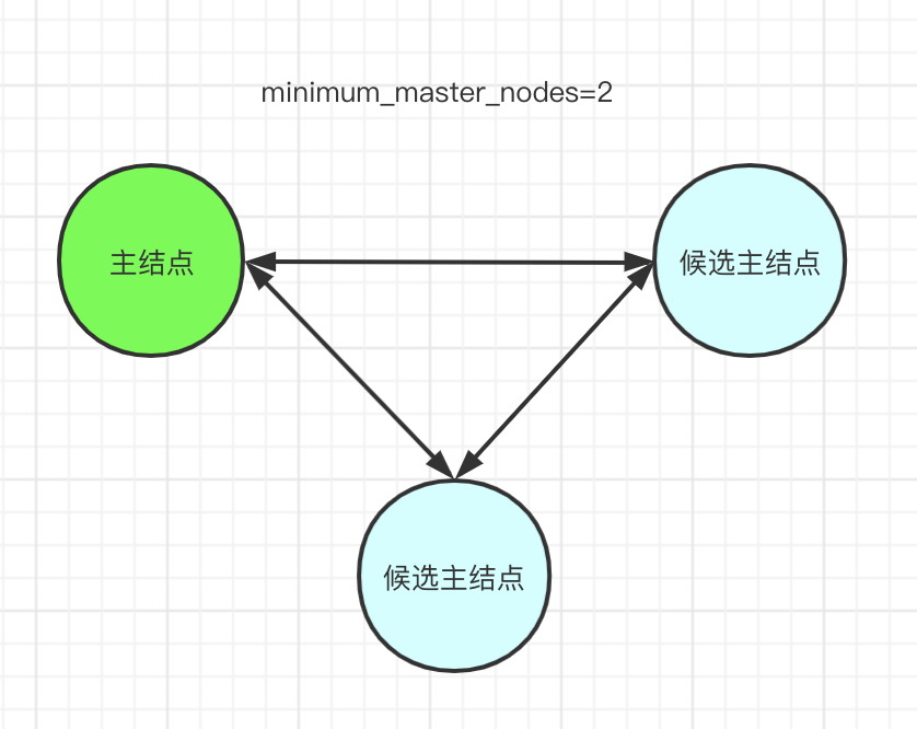 image-20210612212120329