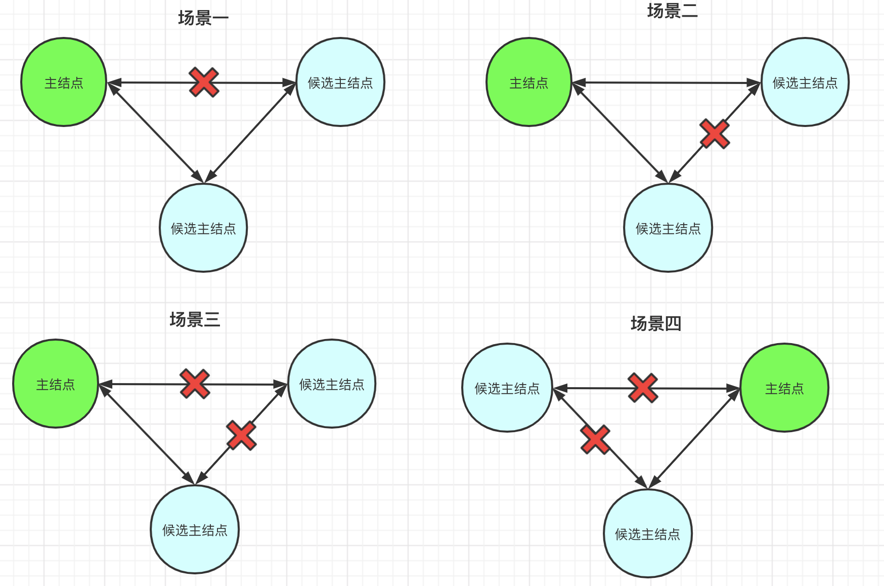 image-20210612212452942