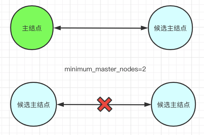 image-20210612212759599