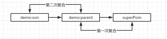 image-20210922140645047