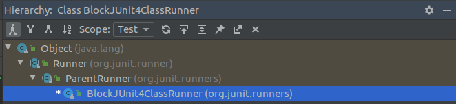 Junit源码分析